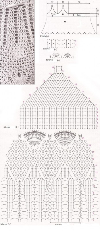 Complete Guide to Crocheting a Beautiful Top with Detailed Stages and Patterns Complete Guide to Crocheting a Beautiful Top with Detailed Stages and Patterns