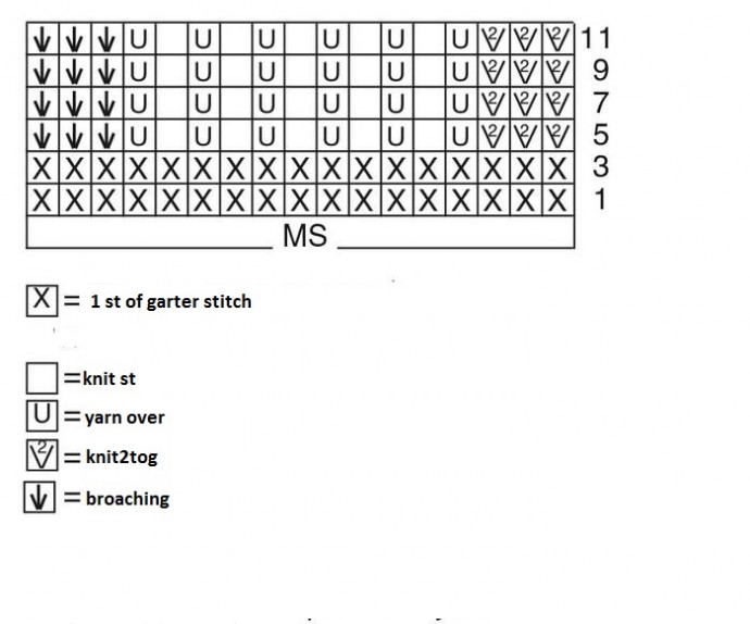 Complete Knitting Instructions for a Stylish Garment Using Silver-Grey Yarn