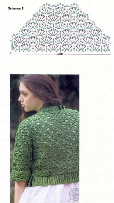 ​Crochet Green Bolero