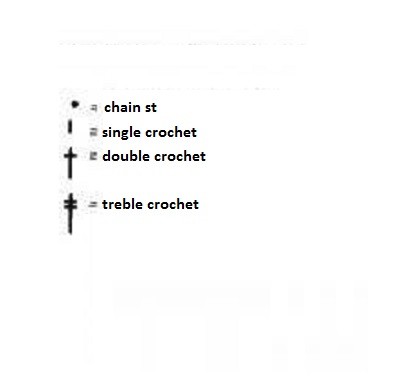 Complete Guide to Crochet Project: Ecru and White Yarn Instructions with Pattern Details Complete Guide to Crochet Project: Ecru and White Yarn Instructions with Pattern Details