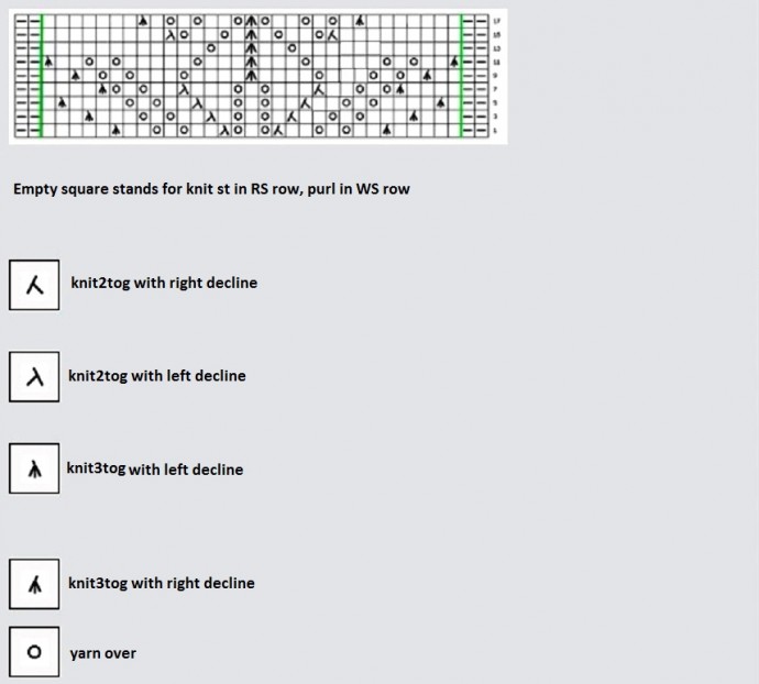 ​Double Leaves Knit Stitch