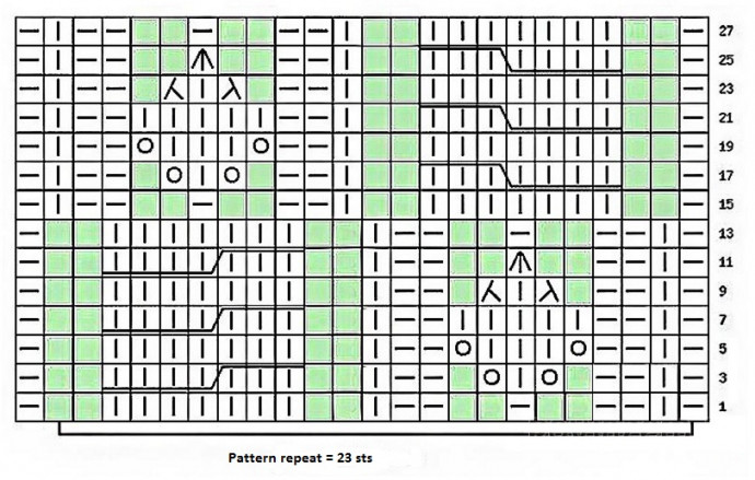 Fancy Knit Leaves Pattern