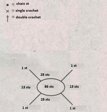 How to Crochet a Stylish Dress with Sectional Coloring in Mercer's Cotton How to Crochet a Stylish Dress with Sectional Coloring in Mercer's Cotton