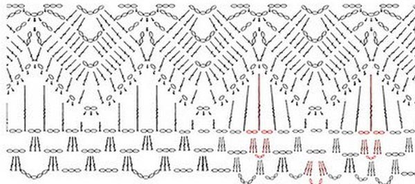 Nice Pattern For Crochet Skirt or Dress Nice Pattern For Crochet Skirt or Dress