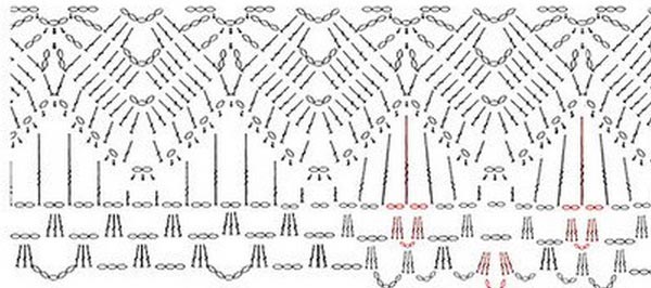 Nice Pattern For Crochet Skirt or Dress