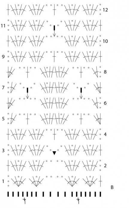 Comprehensive Guide on Crochet Bra and Skirt Patterns with Essential Instructions Comprehensive Guide on Crochet Bra and Skirt Patterns with Essential Instructions