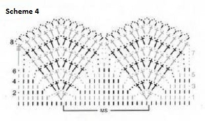 Comprehensive Guide to Crochet Techniques and Stitches for Creating a Stylish Garment Comprehensive Guide to Crochet Techniques and Stitches for Creating a Stylish Garment