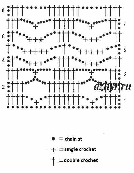 Relief Flowers and Rhombs Crochet Pattern Relief Flowers and Rhombs Crochet Pattern
