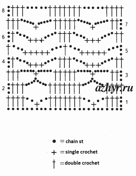 ​Relief Flowers and Rhombs Crochet Pattern