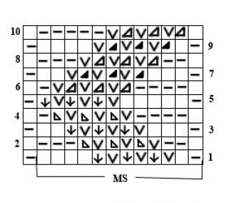 Comprehensive Guide to Knit Stitch Patterns with Step-by-Step Rows for Knitting Enthusiasts Comprehensive Guide to Knit Stitch Patterns with Step-by-Step Rows for Knitting Enthusiasts