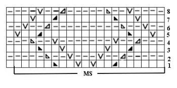 Knit Spicule Pattern