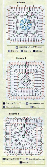 Complete Guide to Crochet Jacket and Bag with Instructions and Materials List Complete Guide to Crochet Jacket and Bag with Instructions and Materials List