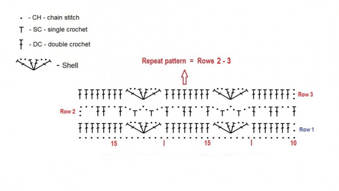 Crochet Lace Pattern Crochet Lace Pattern