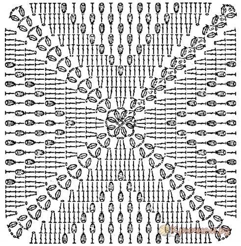 Crochet Square Motif Crochet Square Motif