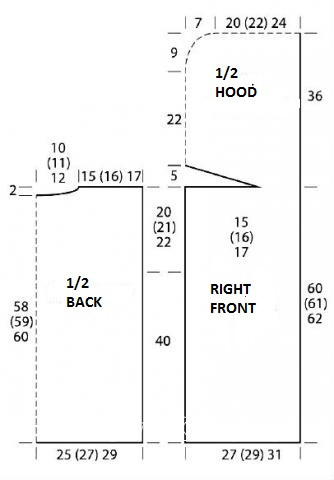 Comprehensive Guide to Knitting a Cozy Blue Siberia Yarn Hooded Sweater