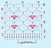 ​Weaving Crochet Pattern