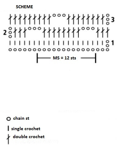 Complete Guide to Crocheting Your Stylish Garment with Schachenmayr Letizia Yarn Complete Guide to Crocheting Your Stylish Garment with Schachenmayr Letizia Yarn
