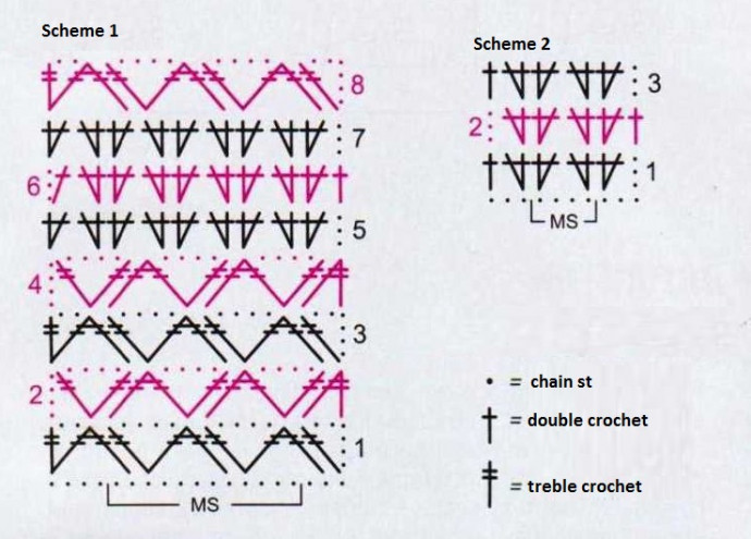 Comprehensive Guide to Crocheting a Beautiful Striped Pattern Blouse with White and Light Blue Elastico Yarn Comprehensive Guide to Crocheting a Beautiful Striped Pattern Blouse with White and Light Blue Elastico Yarn