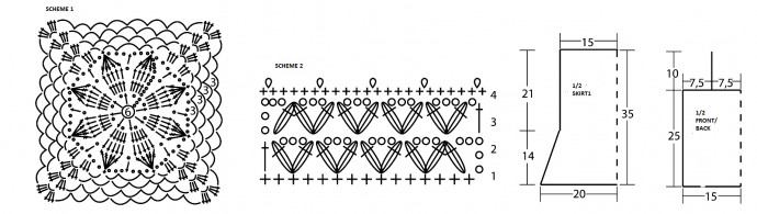 Complete Guide to Crochet Patterns and Instructions for a 4-Year-Old's Outfit Complete Guide to Crochet Patterns and Instructions for a 4-Year-Old's Outfit