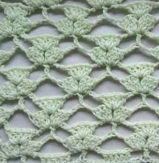 ​Crochet Triangles Net Stitch Pattern