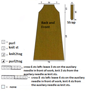 Step-by-Step Guide to Knitting a Stylish Tunic with Olive or Grey Yarn Step-by-Step Guide to Knitting a Stylish Tunic with Olive or Grey Yarn