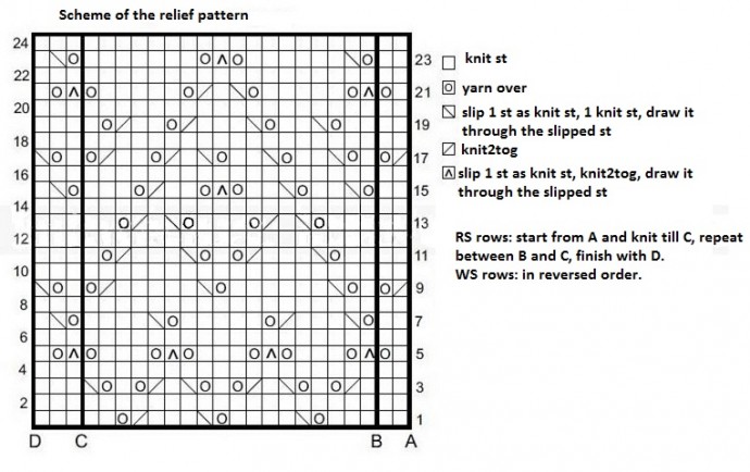Complete Instructions for a Beautiful Sweater: Expert Knitting Guide with Patterns and Techniques Complete Instructions for a Beautiful Sweater: Expert Knitting Guide with Patterns and Techniques
