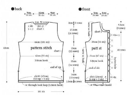 Romantic Crochet Vest – FREE CROCHET PATTERN — Craftorator