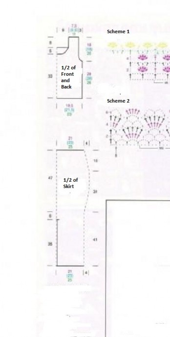 Complete Guide to Crochet Dress Patterns: Materials, Size, and Instructions