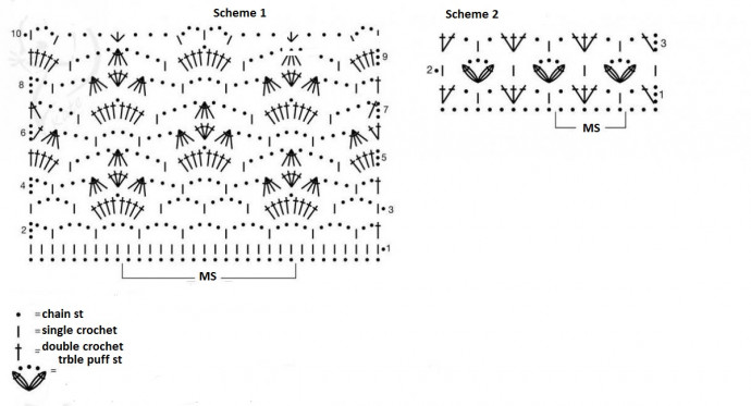 Comprehensive Guide to Creating a Stylish Crocheted Sweater with Grey Linie 375 Benita Yarn Comprehensive Guide to Creating a Stylish Crocheted Sweater with Grey Linie 375 Benita Yarn