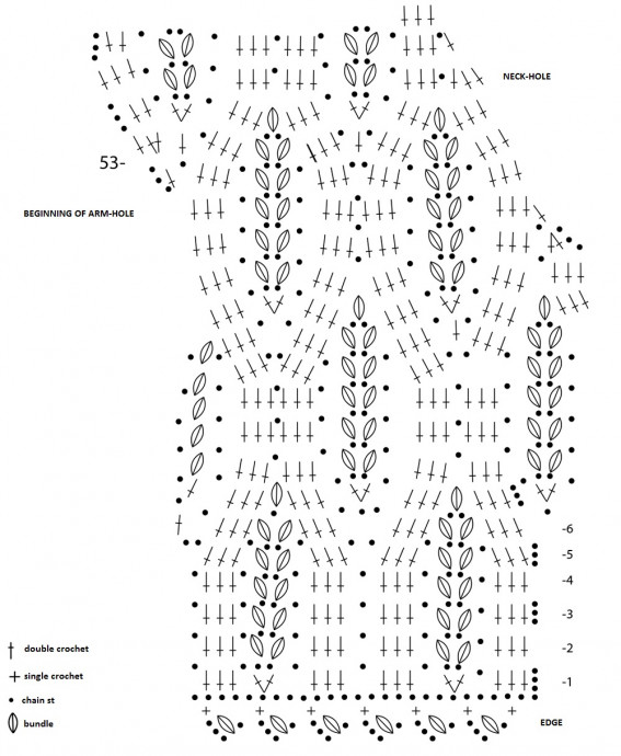 Comprehensive Guide to Crocheting a Stylish Garment with BC Garn Caseta Yarn Comprehensive Guide to Crocheting a Stylish Garment with BC Garn Caseta Yarn