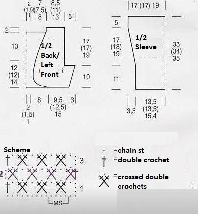 Complete Crochet Project Instructions for a Beautiful Green Sweater Using Merino Wool Complete Crochet Project Instructions for a Beautiful Green Sweater Using Merino Wool