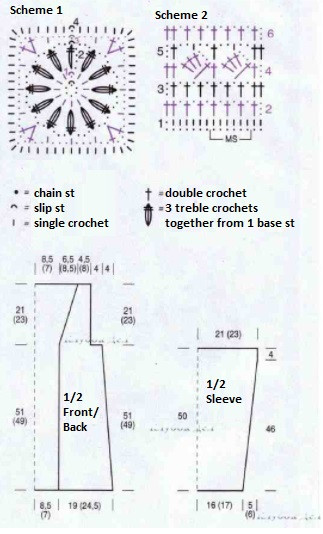 Complete Guide to Crocheting a Stylish Lilac Jacket with Step-by-Step Instructions Complete Guide to Crocheting a Stylish Lilac Jacket with Step-by-Step Instructions