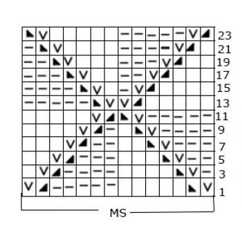 ​Relief Knit Rhombs Pattern