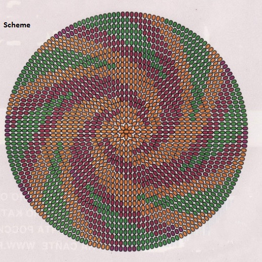 Step-by-Step Guide to Crochet a Beautiful 30 cm Diameter Project Using Mercerized Cotton Yarn Step-by-Step Guide to Crochet a Beautiful 30 cm Diameter Project Using Mercerized Cotton Yarn