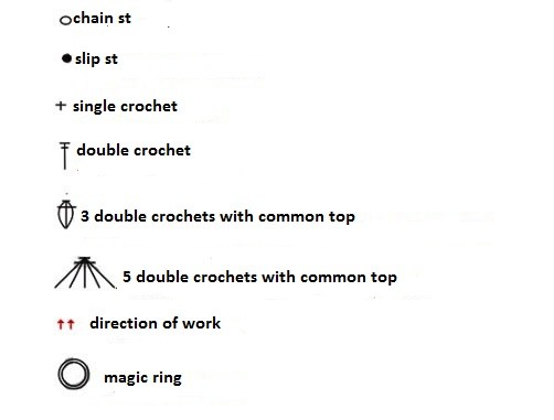 Helping our users. One-Piece Crochet Swimsuit. Helping our users. One-Piece Crochet Swimsuit.