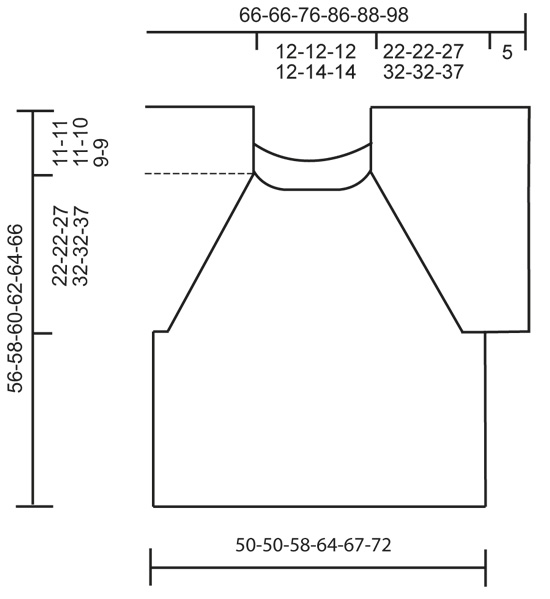 Complete Guide to Sizes, Measurements, and Instructions for Your Knitting Project Complete Guide to Sizes, Measurements, and Instructions for Your Knitting Project