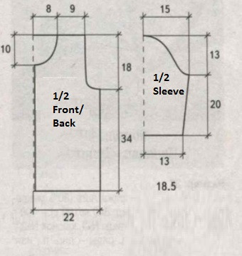 Comprehensive Guide to Crochet Jacket Instructions with CoCo Yarn Comprehensive Guide to Crochet Jacket Instructions with CoCo Yarn