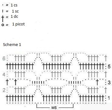 Comprehensive Guide to Knitting a Stylish Sweater with Detailed Instructions and Materials Comprehensive Guide to Knitting a Stylish Sweater with Detailed Instructions and Materials