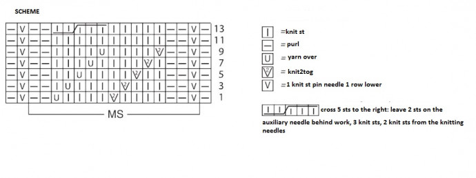 Comprehensive Instructions for a Knitted Garment Using Beige Yarn and Cable Patterns Comprehensive Instructions for a Knitted Garment Using Beige Yarn and Cable Patterns