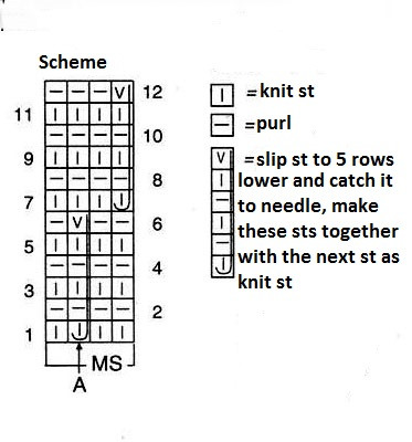 Comprehensive Guide to Crafting a Stylish Jacket with Natura Yarn Comprehensive Guide to Crafting a Stylish Jacket with Natura Yarn