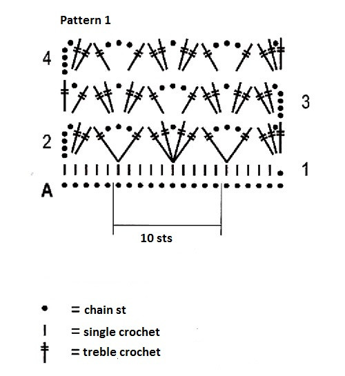 Complete Guide to Knitting an Elegant Skirt: Patterns, Instructions, and Assembly Tips