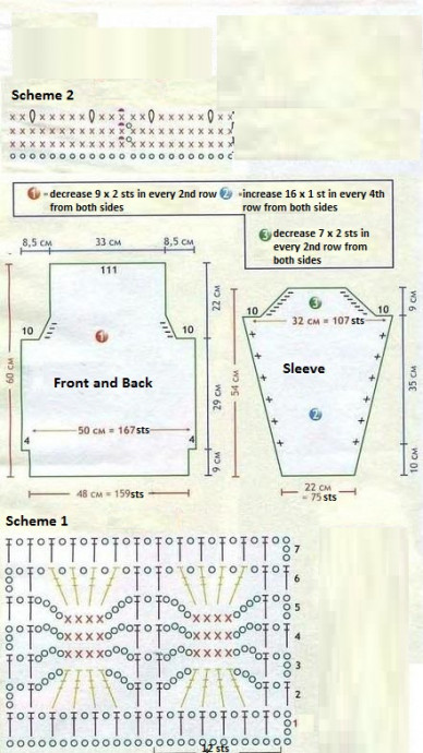 Complete Guide to Crochet Top Pattern with Detailed Instructions and Material List