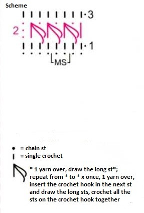 Relief Crochet Pattern of Long Stitches Relief Crochet Pattern of Long Stitches