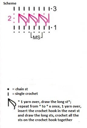 ​Relief Crochet Pattern of Long Stitches