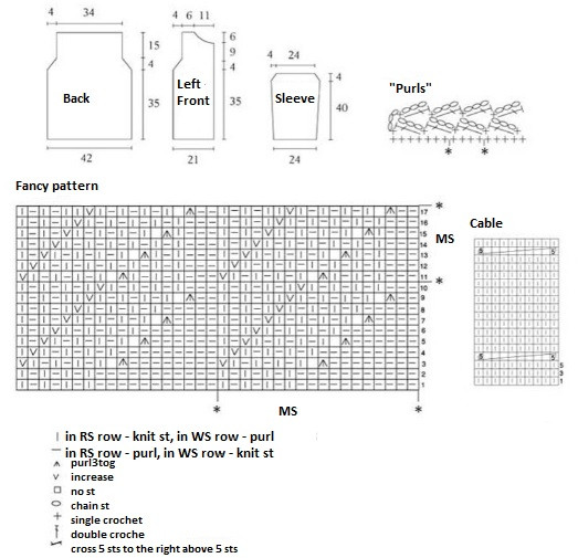 Complete Guide to Knitting a Stylish Dust Rose Top with Fancy Pattern and Collar