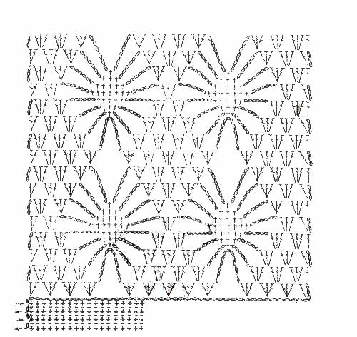 Elegant Crochet Afghan Elegant Crochet Afghan