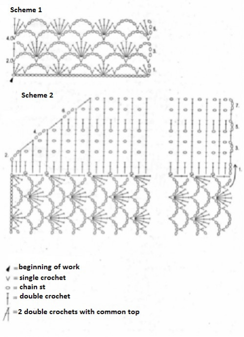 Melange Crochet Shawl