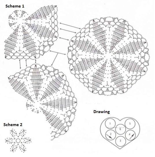 ​Crochet Heart-Pillow