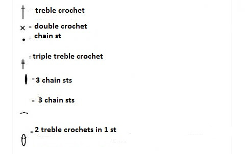 Create a Beautiful Dust Pink Shawl with This Easy Crochet Pattern