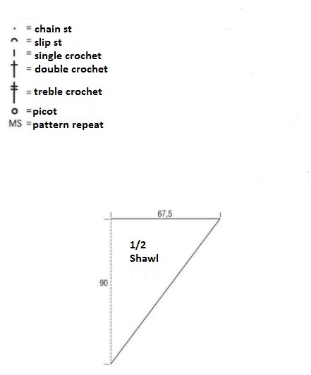 A Complete Guide to Creating a Stylish Crochet Blanket with Seidana Yarn A Complete Guide to Creating a Stylish Crochet Blanket with Seidana Yarn